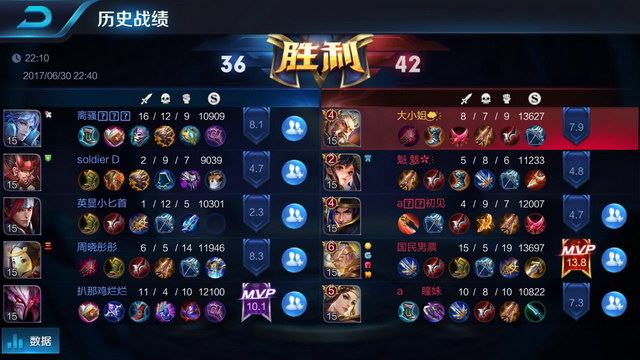 支致力于未