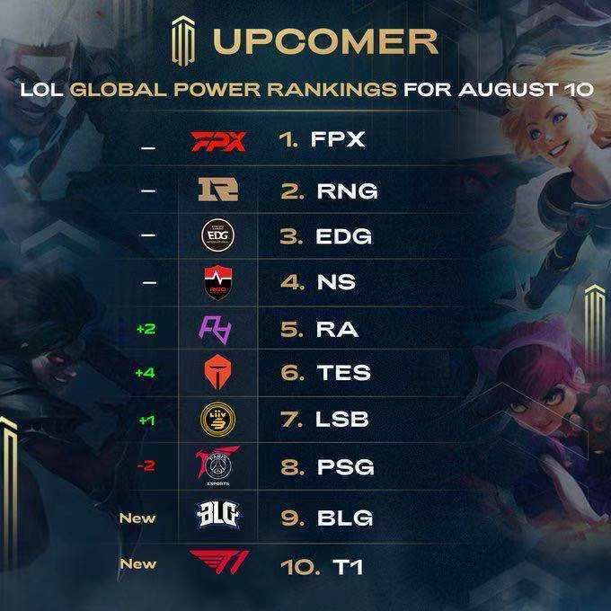 充满更多不 充满更多不