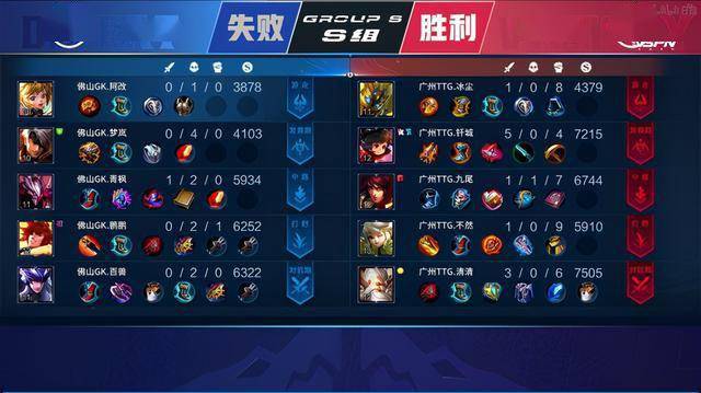 义整个赛季