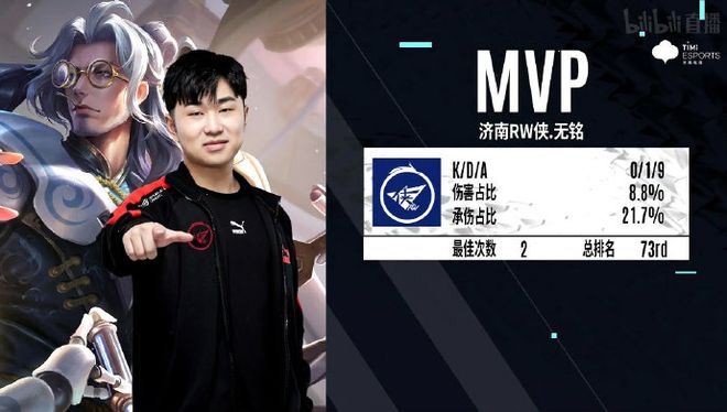 他们的前锋 他们的前锋